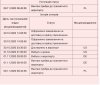 Снимок экрана 2020-11-12 в 07.20.57.